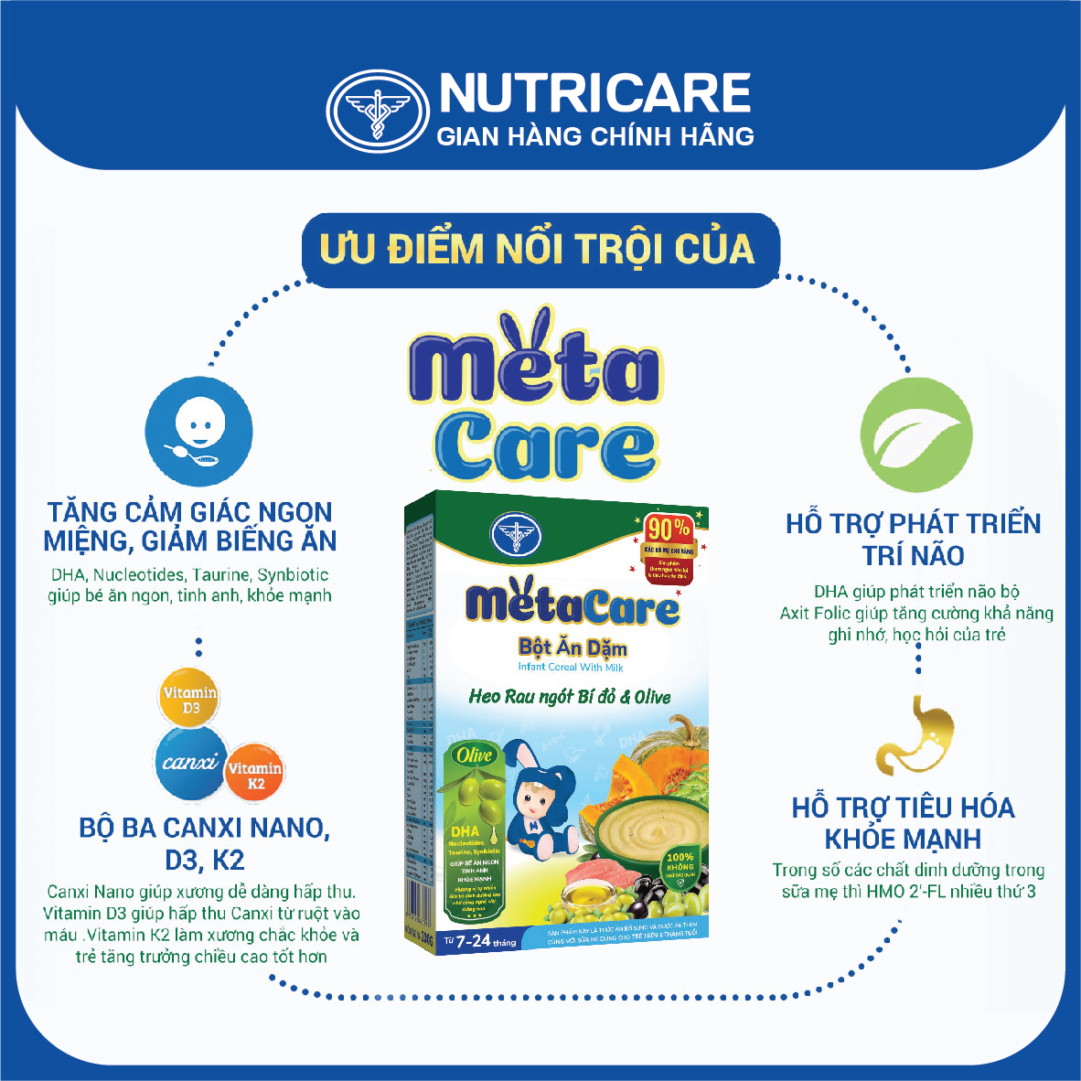 Bột ăn dặm Nutricare Metacare Heo rau ngót bí đỏ &amp; olive 200g