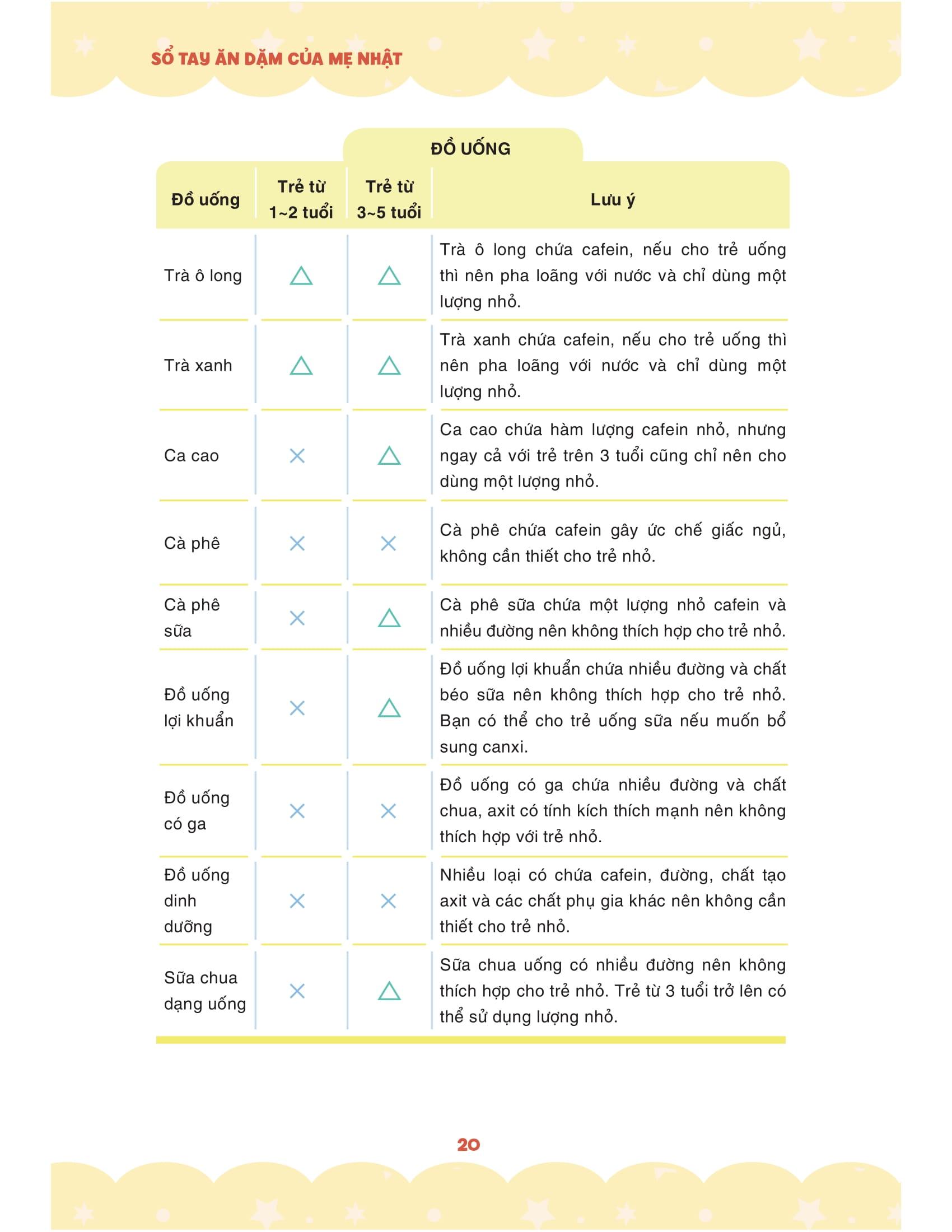Sách - Sổ Tay Ăn Dặm Của Mẹ Nhật