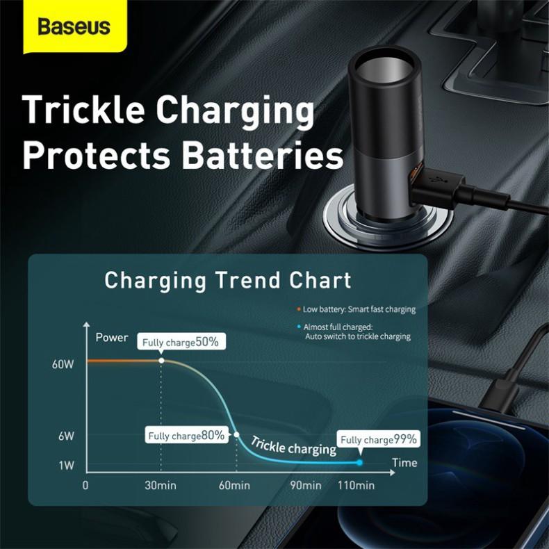 Tẩu sạc nhanh mở rộng 120W Baseus Share Together Fast Charge dùng cho xe hơi (120W, TypeC / USB Port, QC / PD3.0 Car Quick Charger with Cigarette Lighter Expansion Port ) - Hàng Chính Hãng