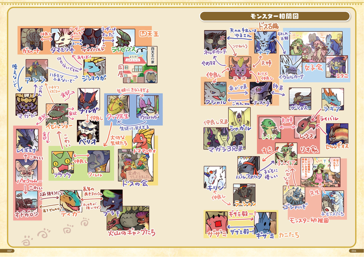 Sách ngoại văn: モンスターハンター モンスター4コマShow - Monster Hunter 4 Koma