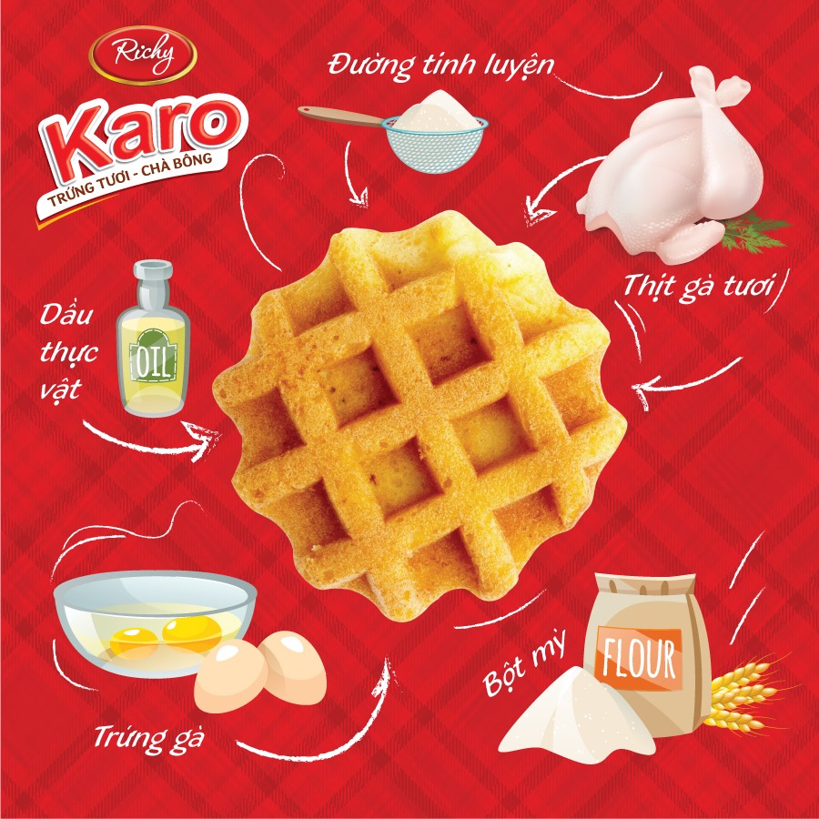 Combo Bánh Karo Phomai Hoàng Kim Và Sợi Gà Truyền Thống Richy Thơm Ngon