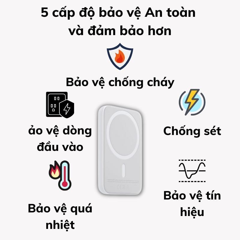 Sạc Dự Phòng Không Dây Từ Tính 5000mAh, Sạc Nhanh, Bám Dính, Ổn Định