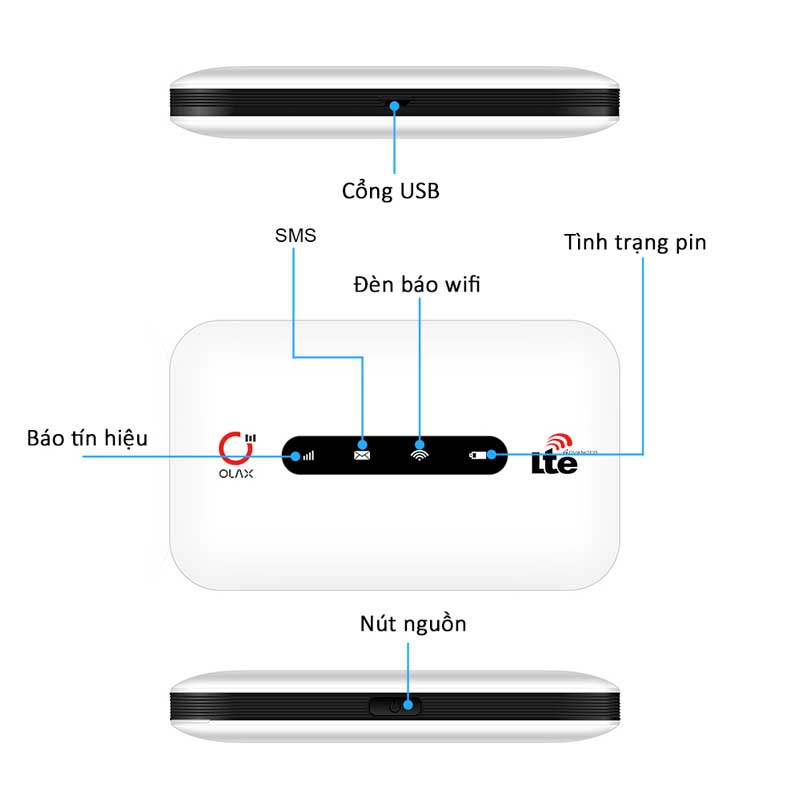 Bộ Phát Wifi 3G 4G OLAX MT20 Tốc Độ 150Mb Dùng Sim Tất Cả Nhà Mạng, Nhỏ Gọn Tiện Lợi - Hàng Chính hãng