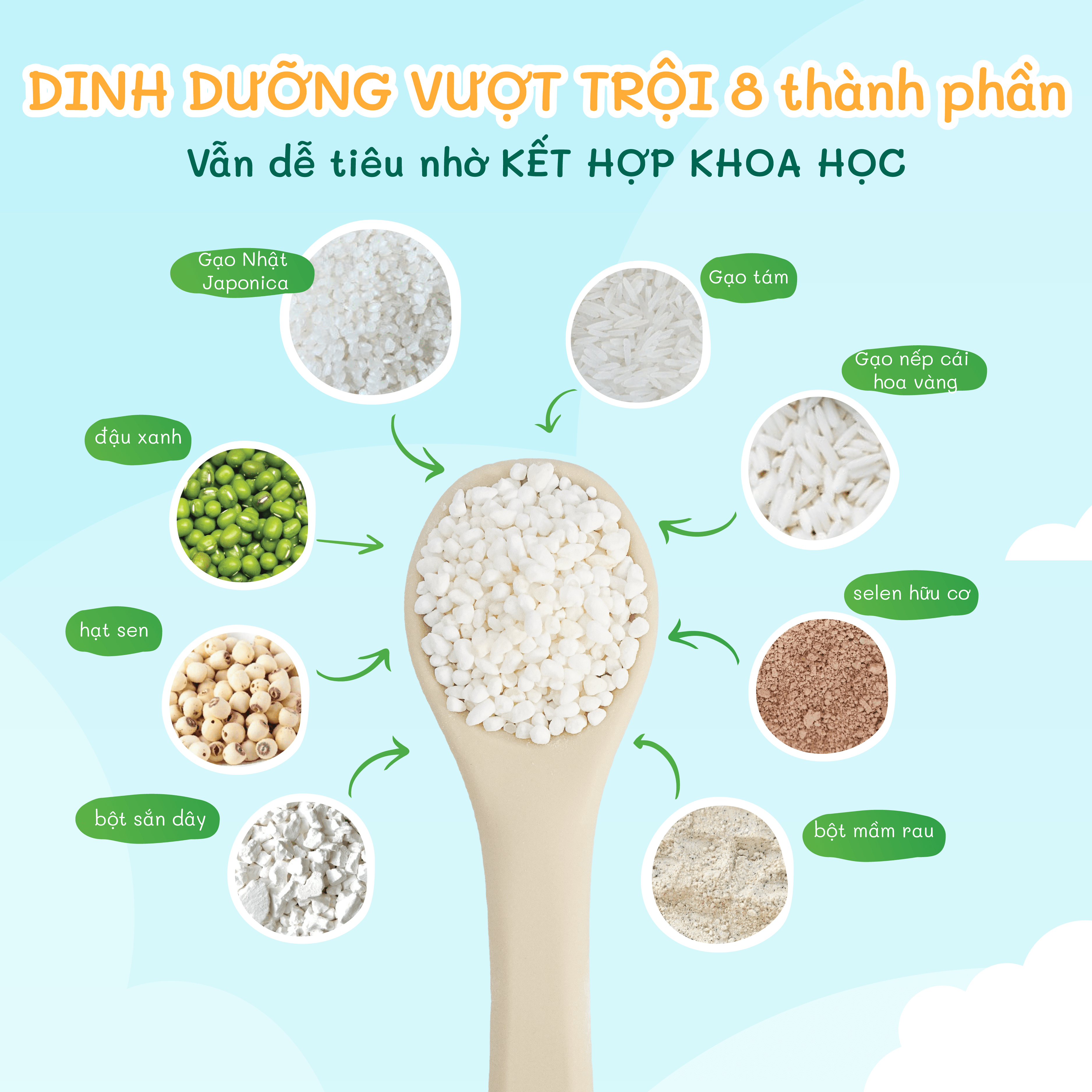 Cháo Ăn Dặm Mabu Hạt Vỡ
