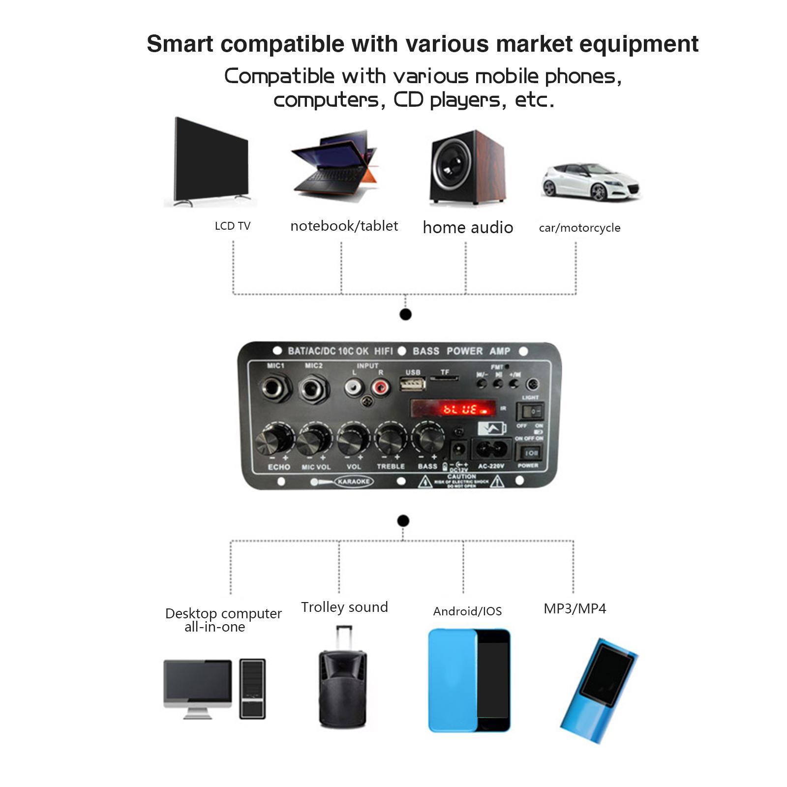 Digital Amplifier Board Audio Receiver for Computer Home Speakers Notebooks