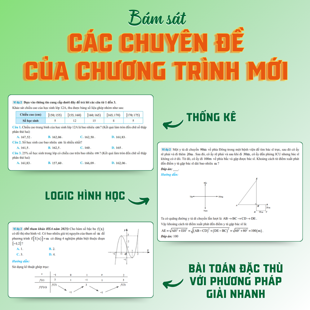 [HSA 2025] Sách Tổng ôn cấp tốc luyện thi Đánh giá năng lực - Định lượng và Định tính - ĐHQG HN - HOCMAI