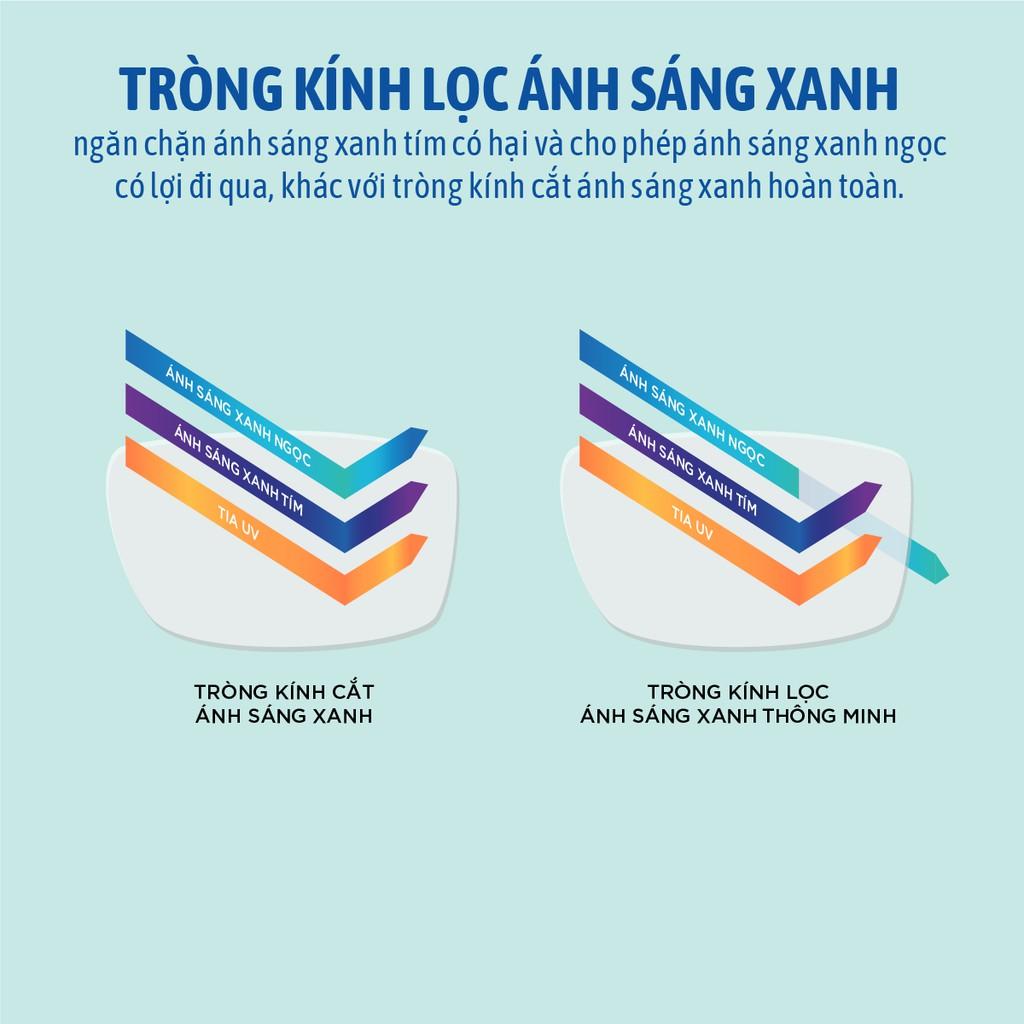 Tròng Kính cận Essilor 1.56, 1.60 và 1.67 Crizal Prevencia chính hãng Pháp