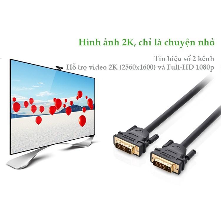 Cáp 2 Đầu DVI Chống Nhiễu Dây Dài 1,5m