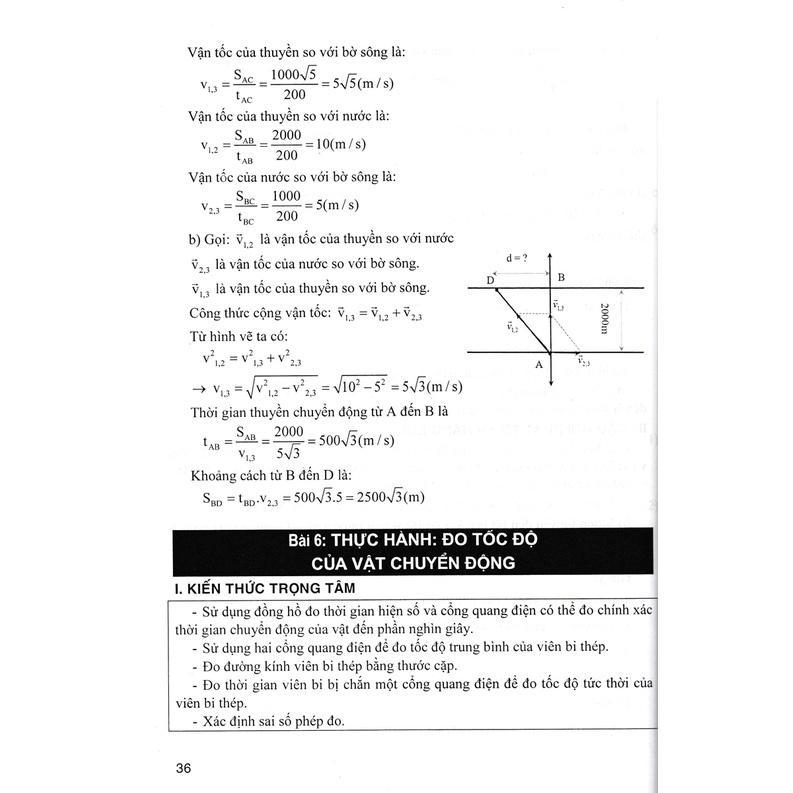 Sách - Học Tốt Vật Lí Lớp 10 - Dùng Kèm SGK Kết Nối Tri Thức Với Cuộc Sống - Hồng Ân