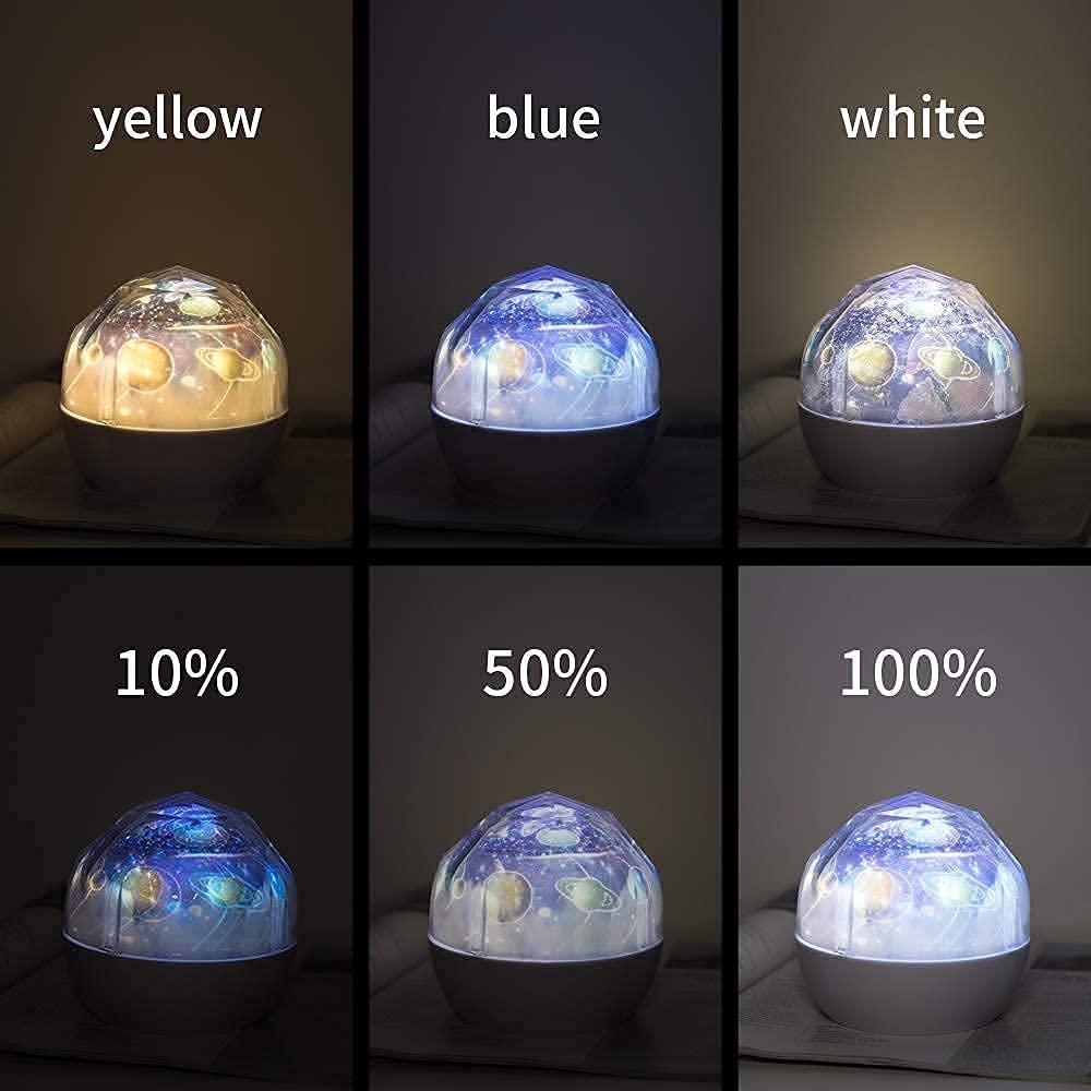 Máy chiếu bầu trời ánh sáng đêm trẻ em, hệ mặt trời Đêm Đèn 360 ° Xoay