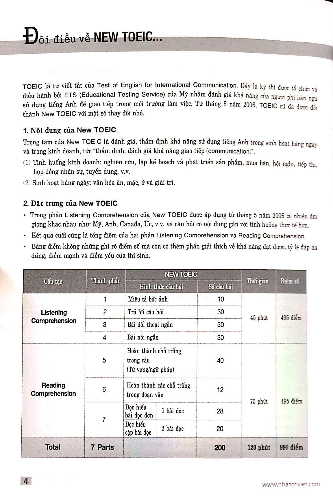 Sách New TOEIC 4n4 - 620 Level (Kèm CD)