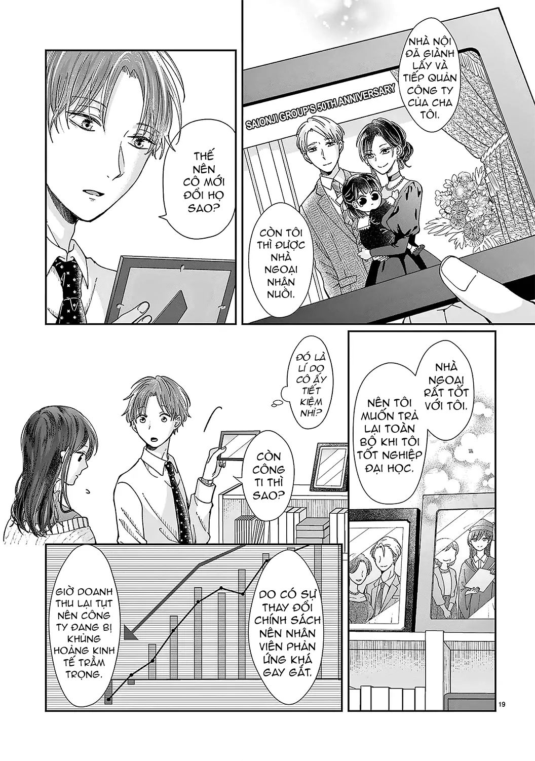 đồng nghiệp ưu tú phát hiện ra điểm yếu của tôi chapter 6 20