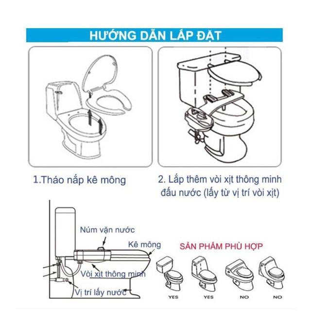 Vòi xịt rửa labo thông minh tặng chai xịt tolet hương trà xanh