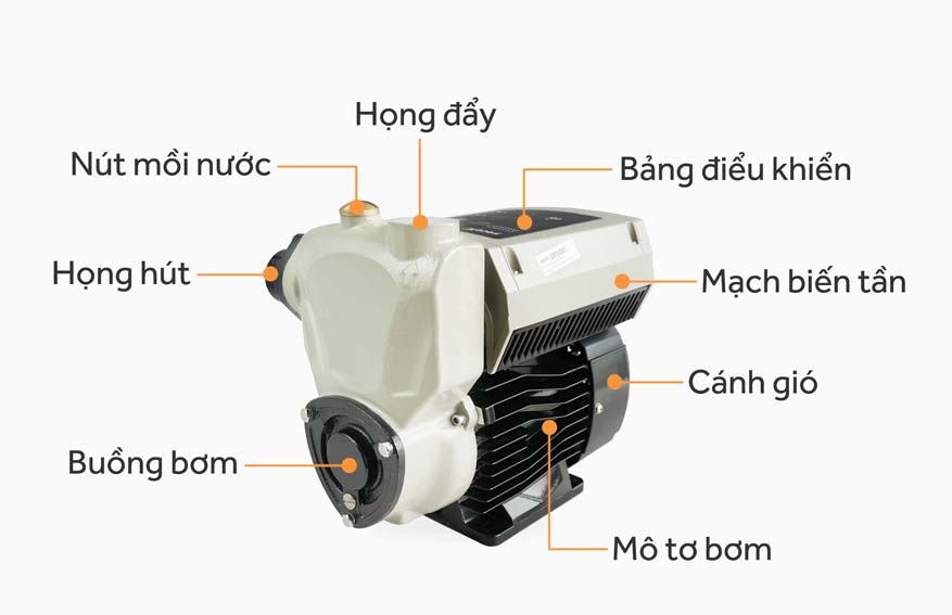 máy bơm tăng áp biến tần shirai IJLM - 1500 AP