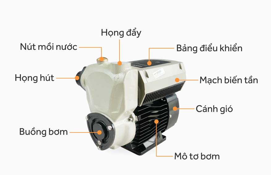 Máy bơm tăng áp biến tần
