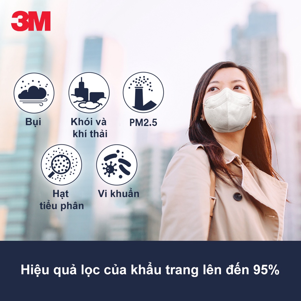 (Mua 1 tặng 1) Hộp 20 chiếc khẩu trang 3M 9513 KN95 Singapore lọc bụi kháng khuẩn, 2 màu trắng đen