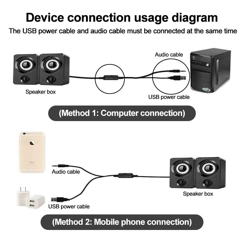 Loa Máy Tính,Cặp Loa mini X9 Có Dây,Loa Để Bàn Mini Nhỏ Gọn Âm Thanh Vượt Trội,Loa vi tính bass hay