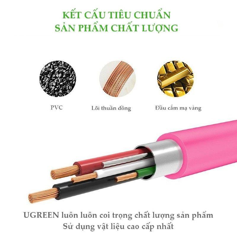 Ugreen UG10675US141TK 2M Màu hồng cáp USB type C đầu mạ vàng 24K - HÀNG CHÍNH HÃNG