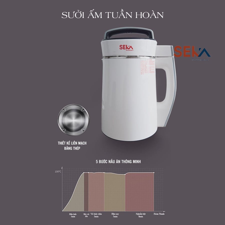Máy Làm Sữa Hạt Đa Năng SEKA - Máy Xay Nấu Đa Năng SEKA - Máy Xay Sinh Tố 1,8l