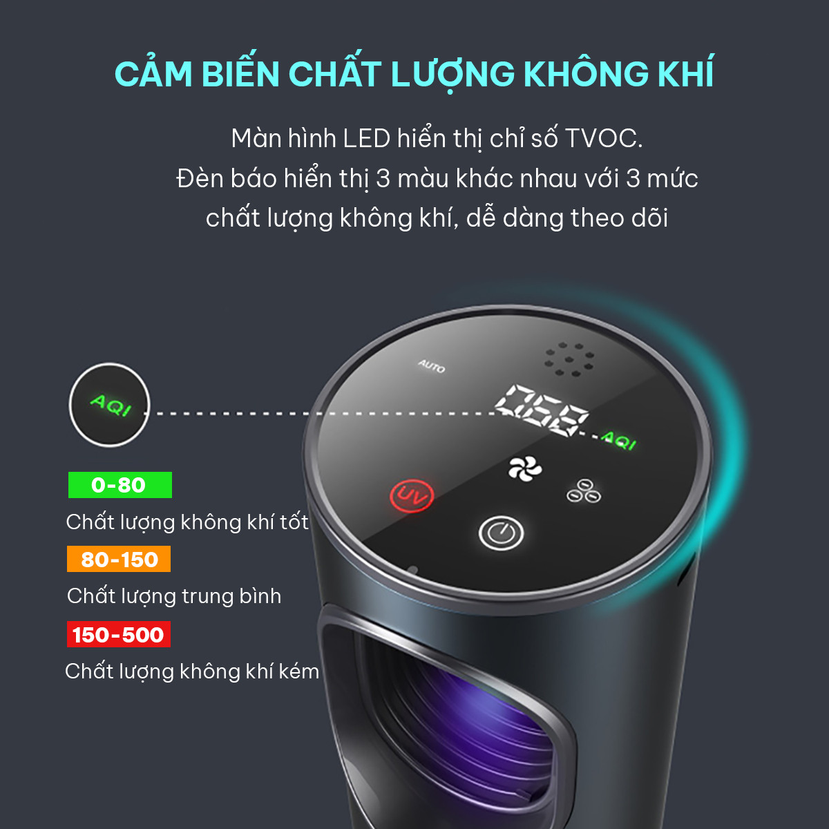 Máy Lọc Không Khí Ô tô Drzone Ozone is Life Car Pro - Hàng chính hãng