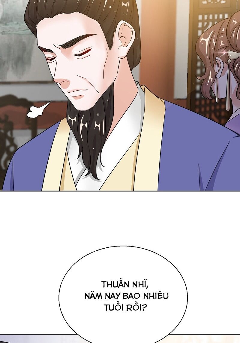công lược trưởng thành của vương phi chapter 20 20
