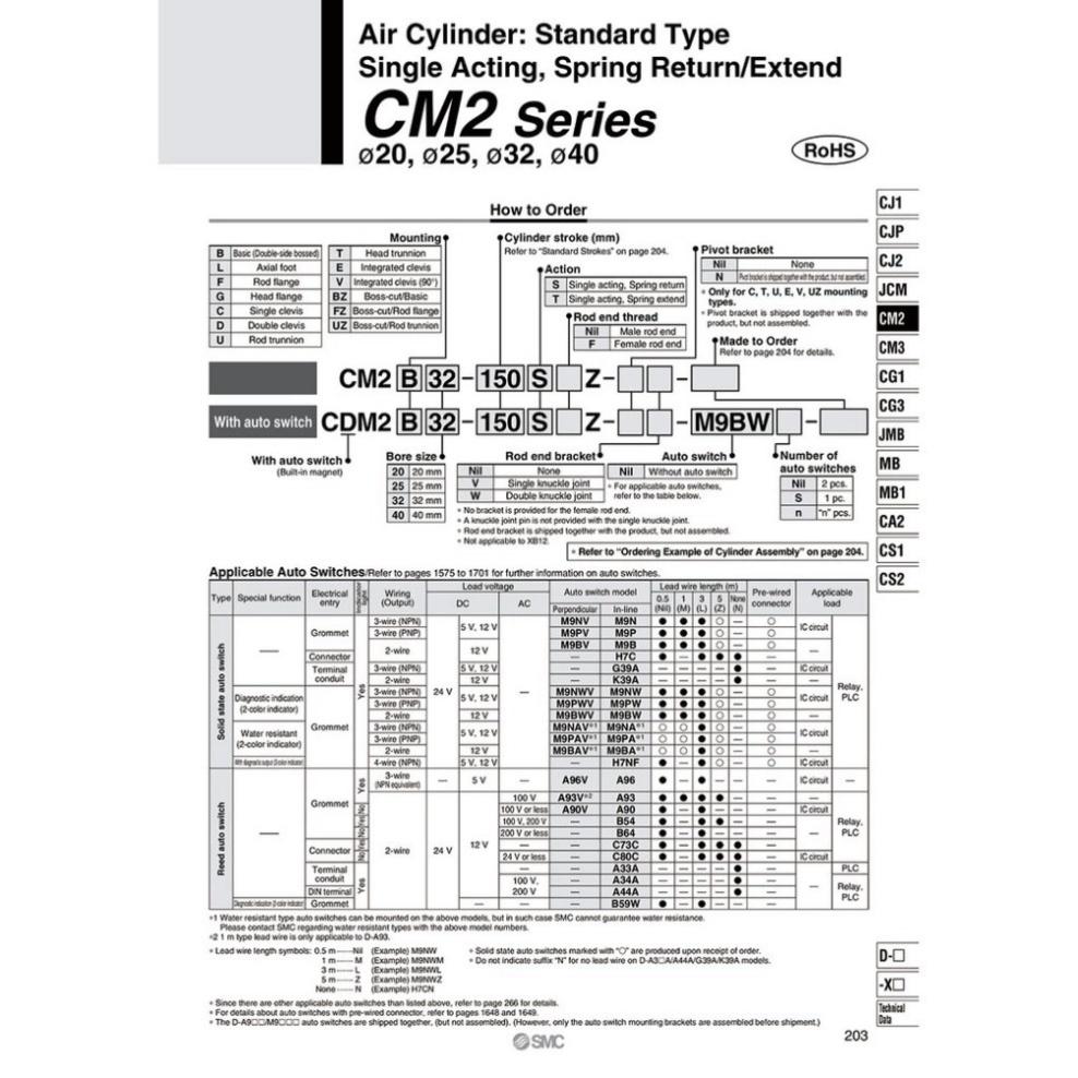 Xylanh tròn SMC CDM2B32-250Z