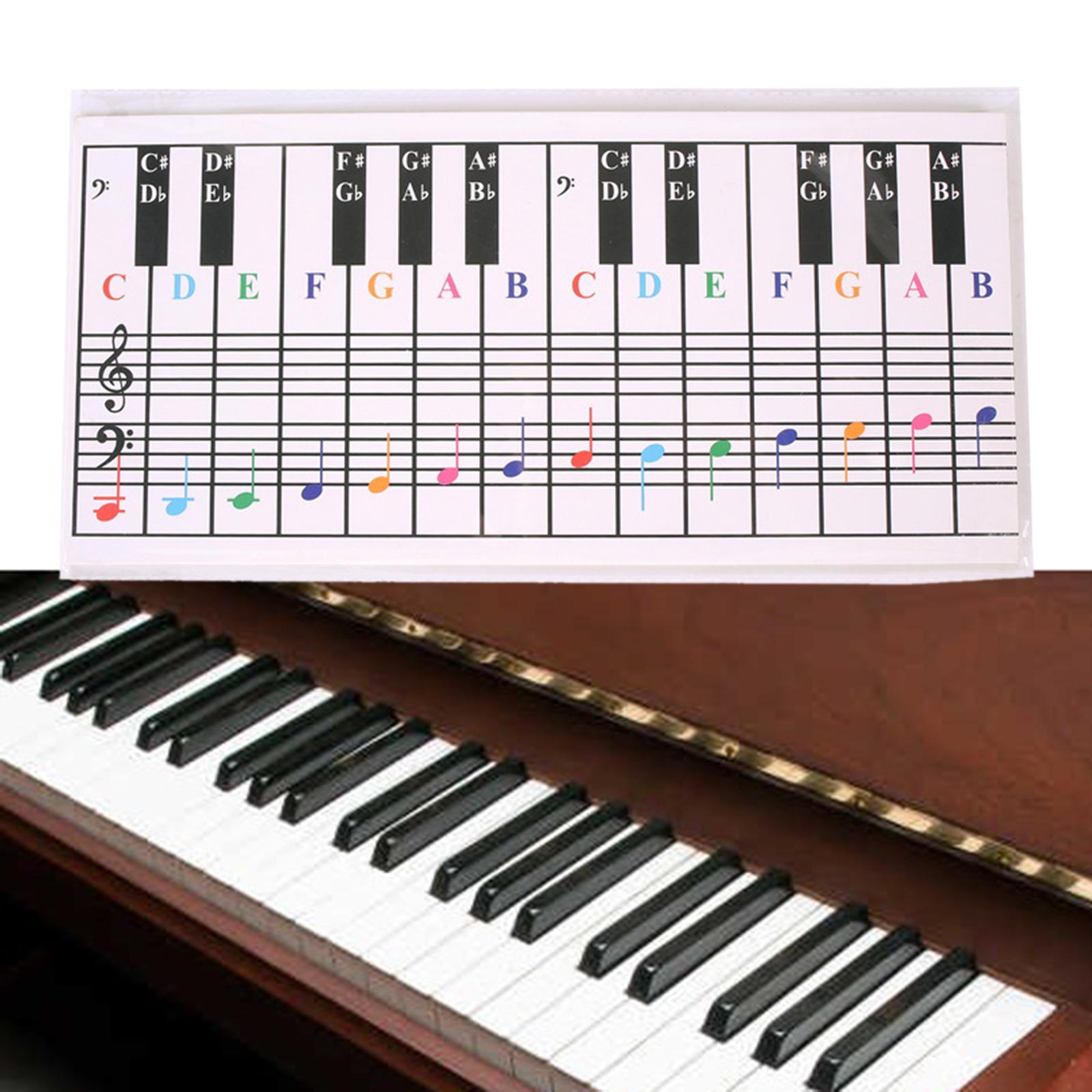 Piano  Chart Piano Key Notation Sticker Professional Piano Note Chart Piano Keyboard Note Chart Keyboard Learning Aid for Teaching Kids