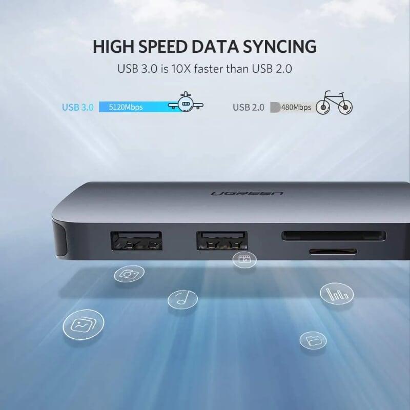 Ugreen UG50852CM212TK 20CM màu xám Hub type c 7 trong 1 docking Ethernet + 4K HDMI + 2 x USB 3.0 + đọc thẻ Micro SD + 100W sạc PD - HÀNG CHÍNH HÃNG