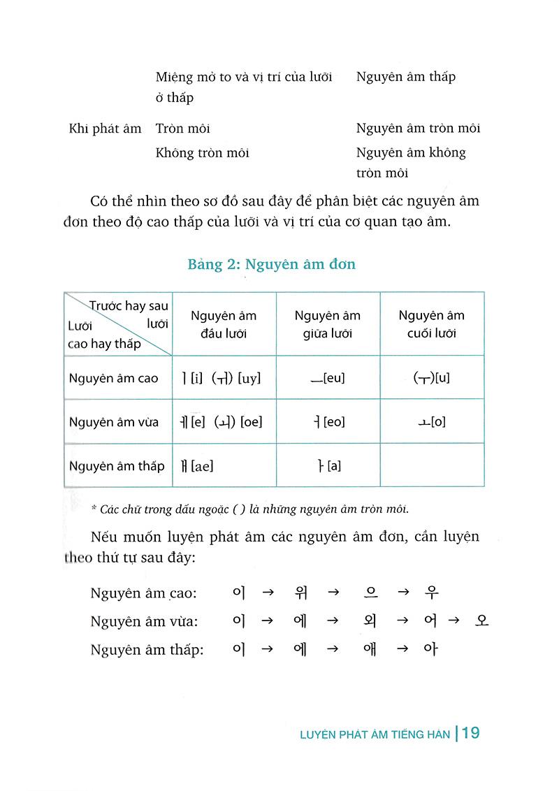 Luyện Phát Âm Tiếng Hàn (Tái Bản)