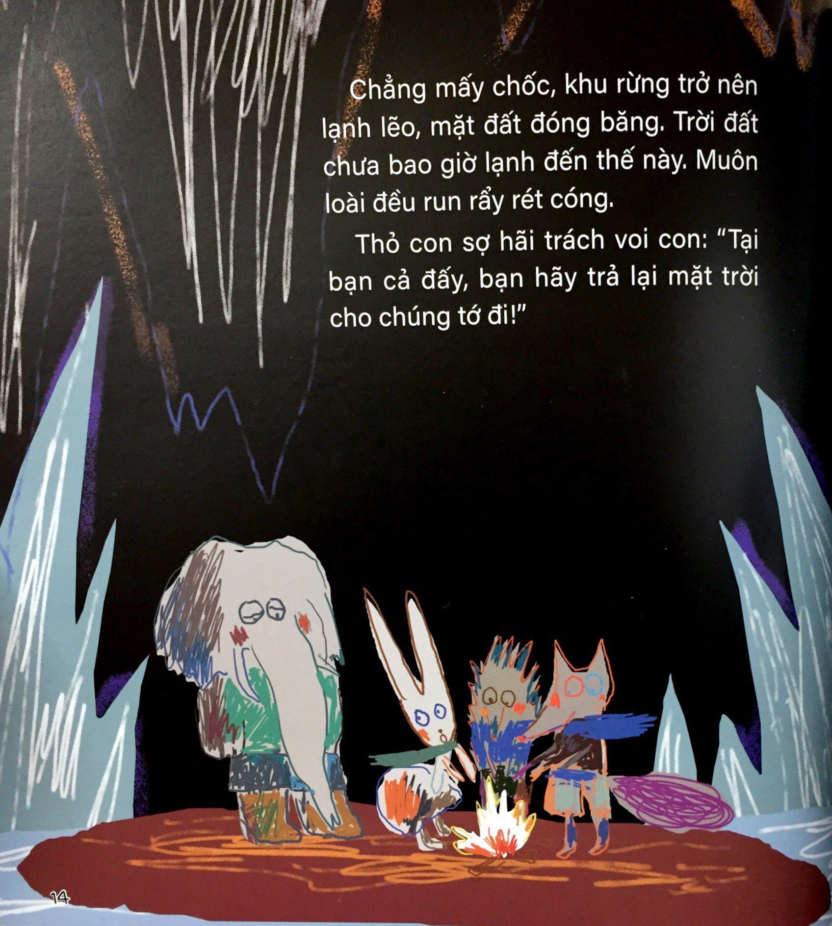 Treo Mặt Trời