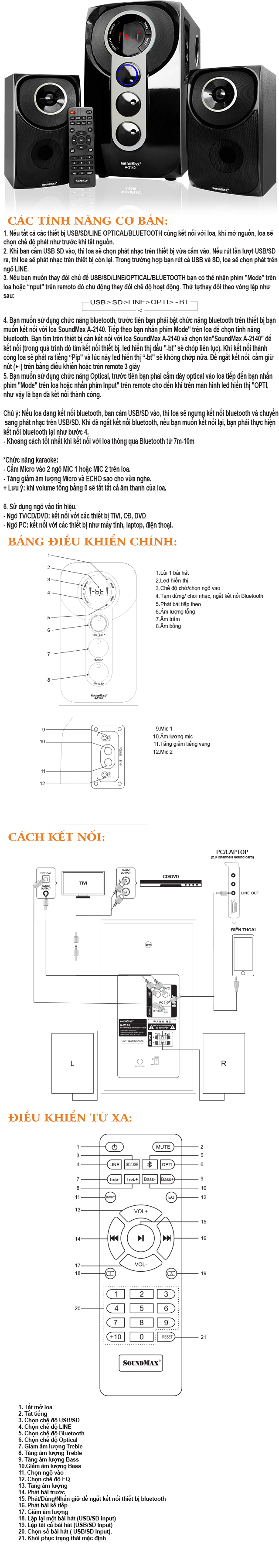 Hướng dẫn sử dụng A-2140