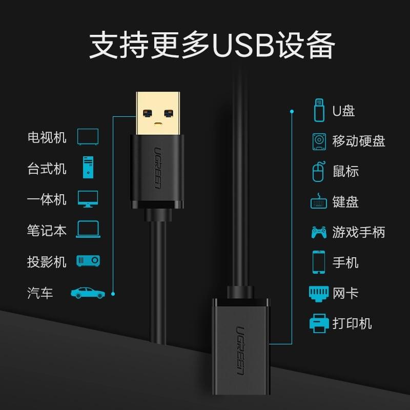 Ugreen UG10373US129TK 2M màu Đen Cáp tín hiệu nối dài USB 3.0 cao cấp - HÀNG CHÍNH HÃNG