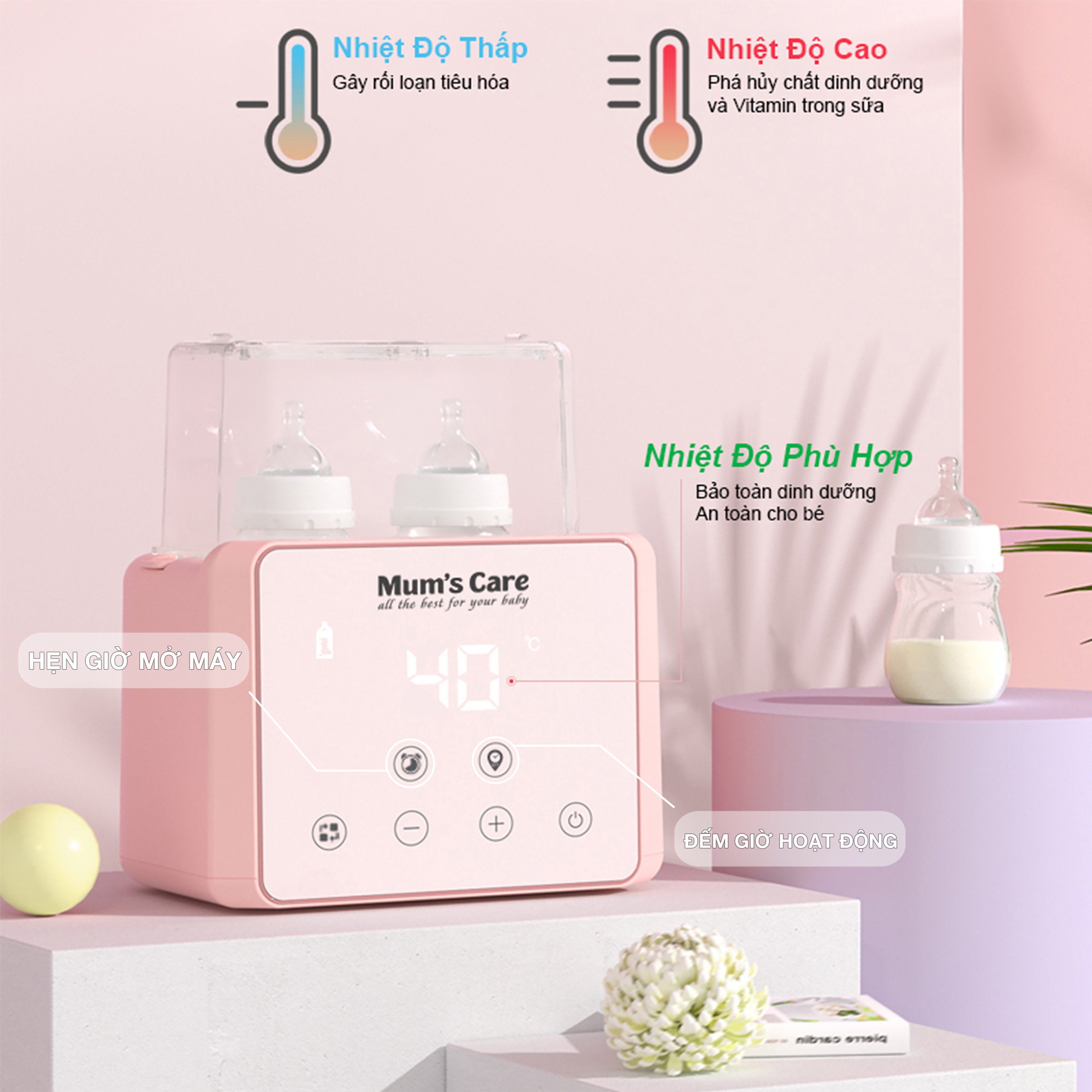 Máy Hâm Sữa - Tiệt Trùng Bình Sữa Đa Năng Mum's Care Smarlov Màu Trắng và Hồng Pastel