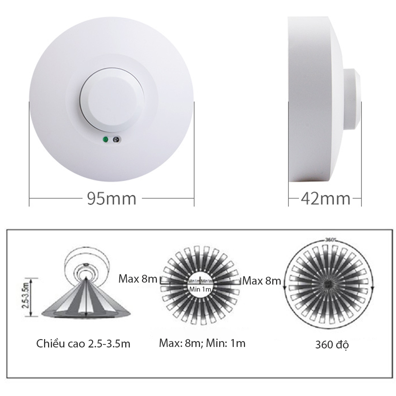 Công tắc cảm biến chuyển động vi sóng Rada M002, loại tròn gắn trần, tường 220V