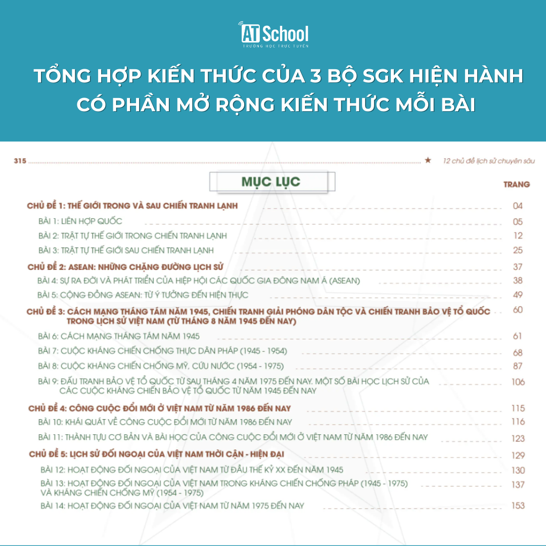 Sách 12 chủ đề Lịch sử chuyên sâu - Theo chương trình giáo dục phổ thông mới