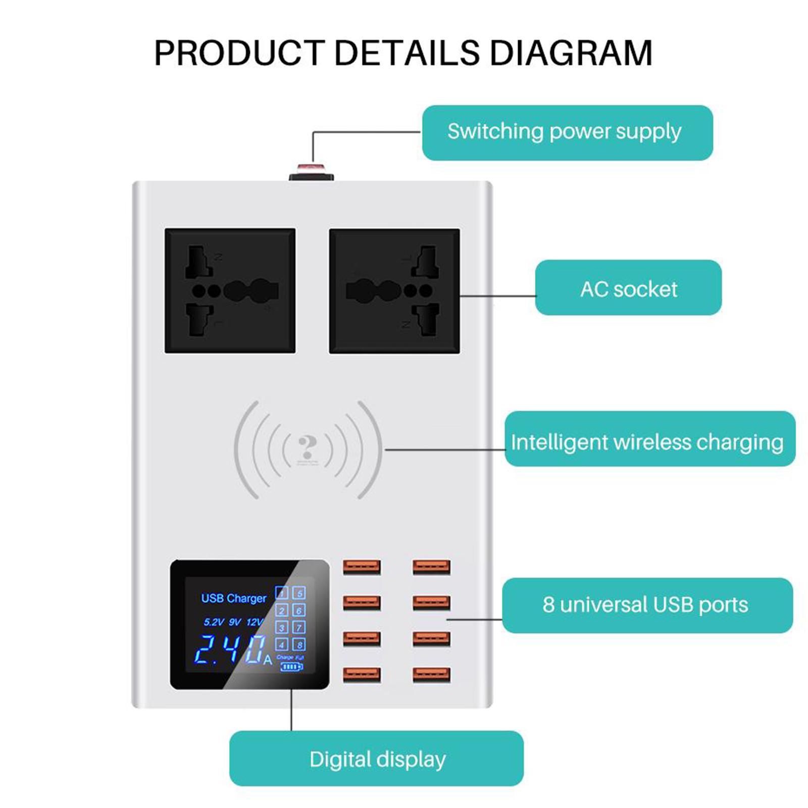 Multiple USB Charger 40W/8A Desktop Charging Station for Phones and More EU