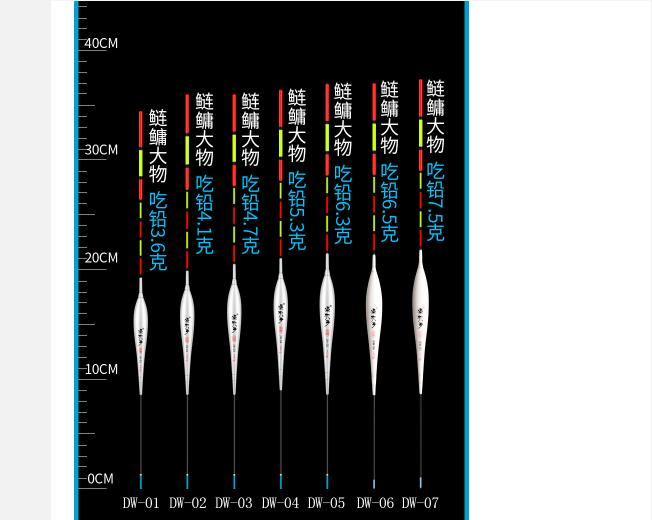 Phao câu Đài - chuyên trắm đen, trắm cỏ, mè hoa