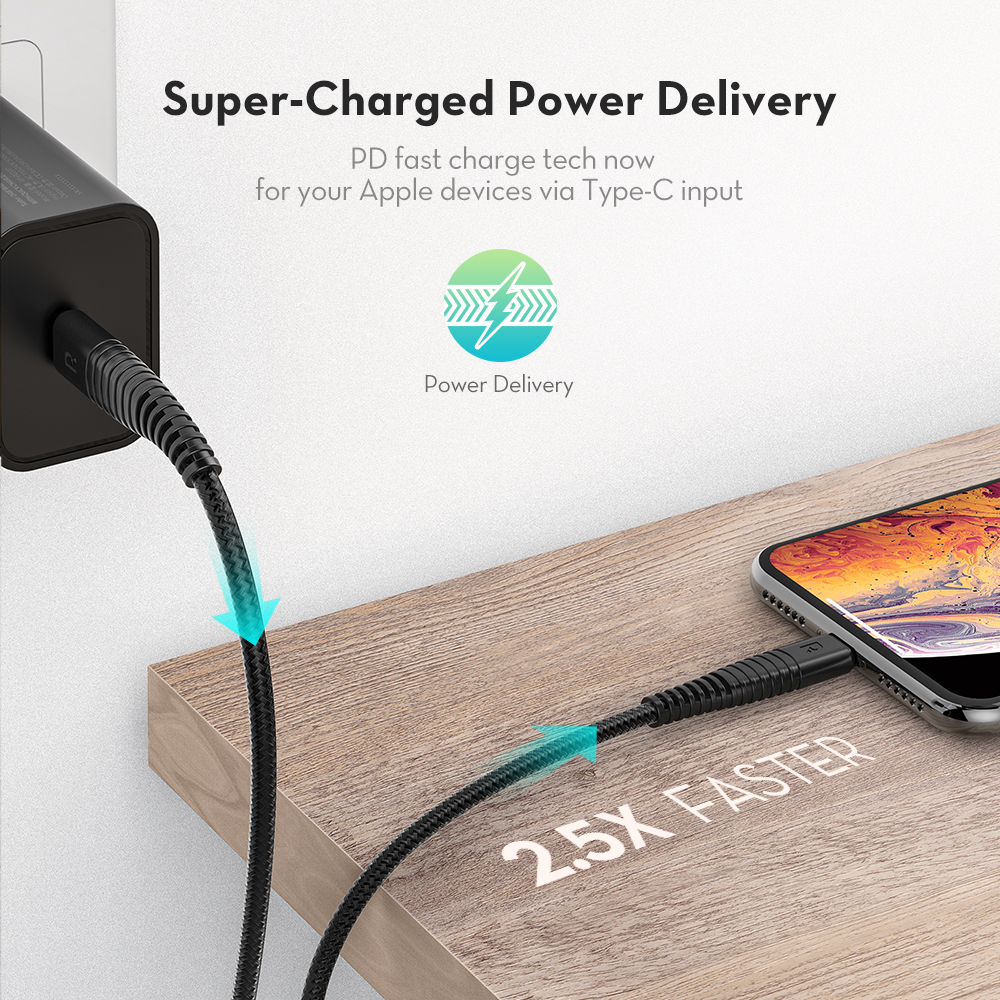 Cáp USB-C to Lightning Ravpower RP-CB020 1m - bện cước - MFi | Hàng Chính Hãng