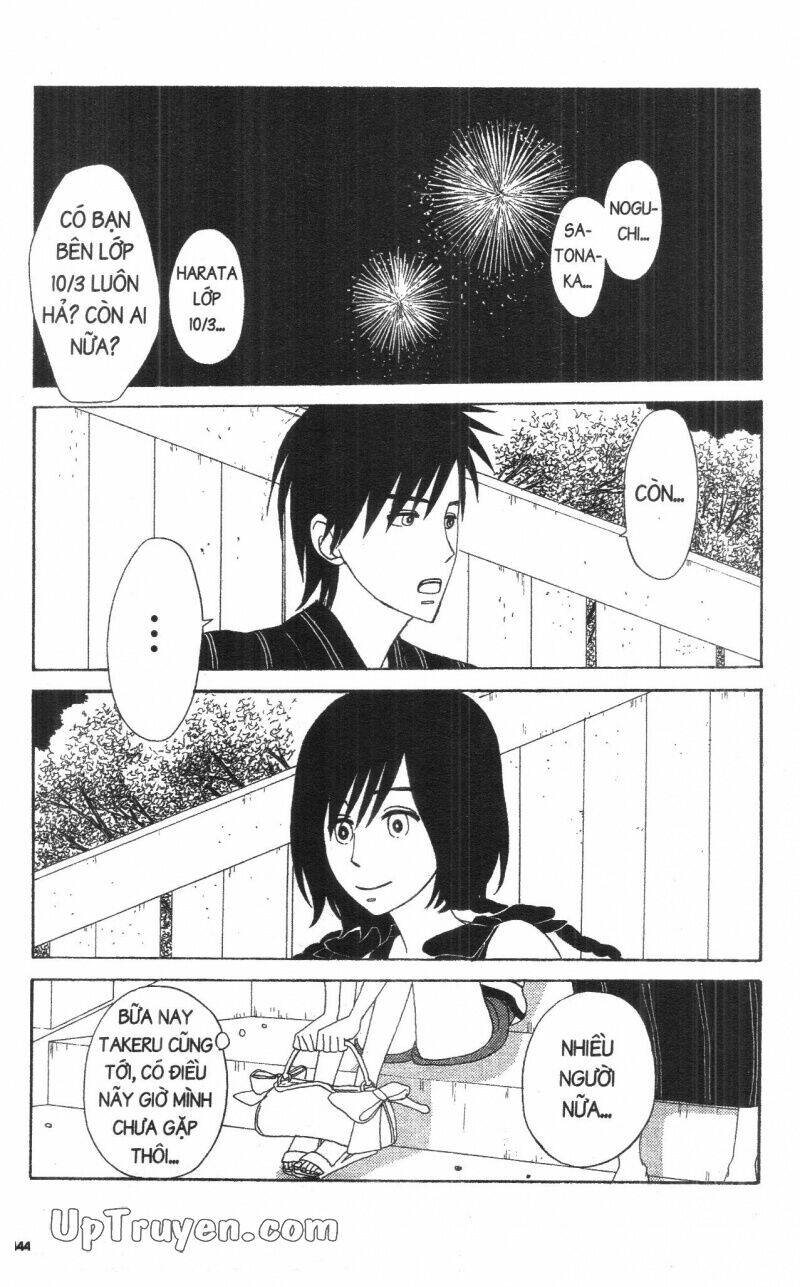 đứa con của tengu chapter 4 144