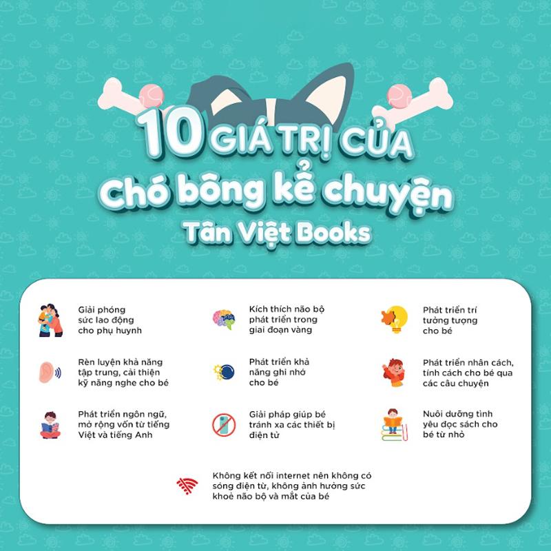 Chó Bông Kể Chuyện - Món Quà Trí Tuệ Cho Bé