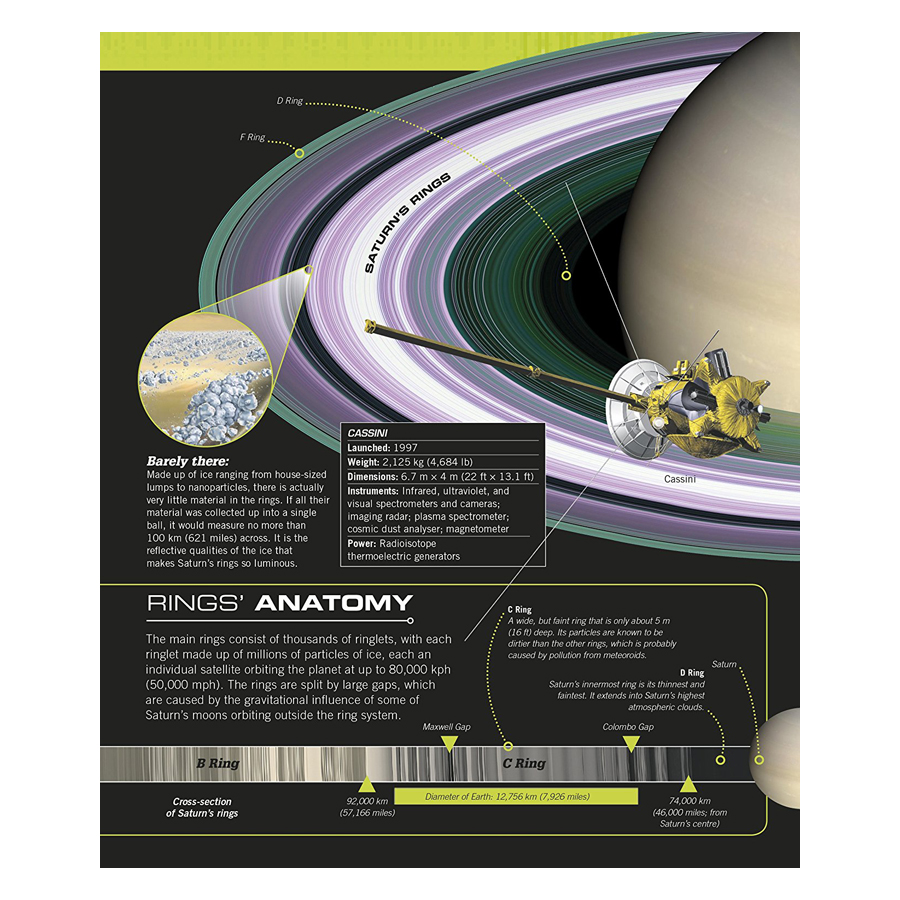 Science But Not As We Know It