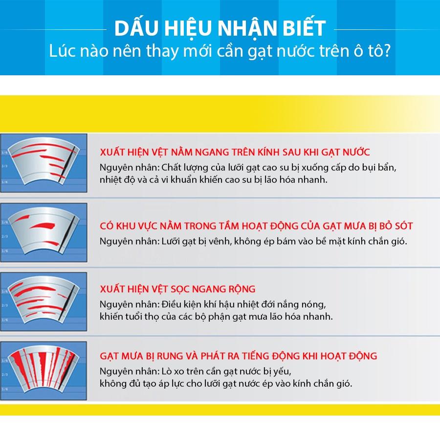 Gạt mưa ô tô, cần gạt nước mưa oto Fadil khung xương lưỡi silicon gạt sạch, dễ lắp đặt