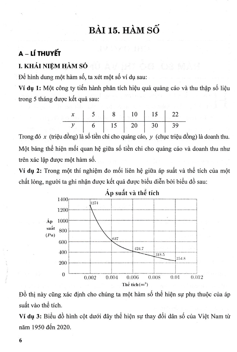 Sách bổ trợ- Khám Phá Toán 10 Để Học Giỏi - Tập 2 _HA