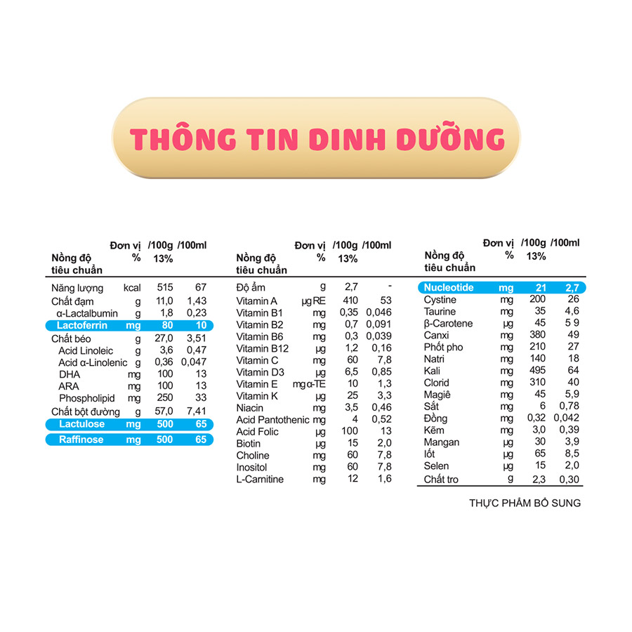 Sữa Morinaga Số 1 dạng thanh - Hagukumi - Hộp 10 thanh