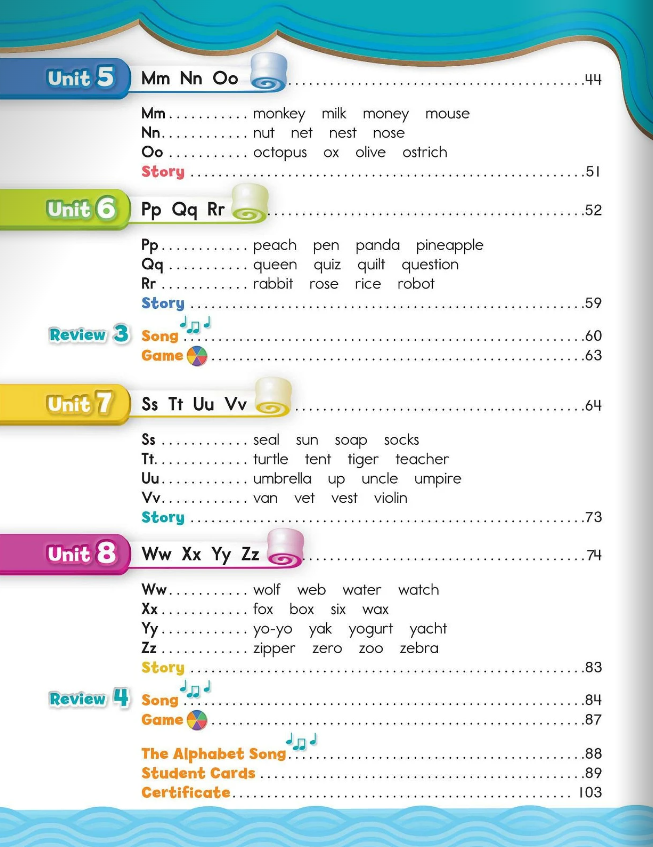 Sách ngoại văn: Oxford Phonics World 1 - The Alphabet - Student's Book