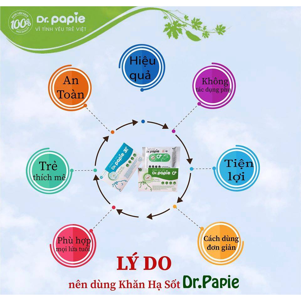 Khăn Lau Hạ Sốt 0+ Dr.Papie Cho Bé Hạ Nhiệt Giảm Sốt Ngăn Ngừa Co Giật