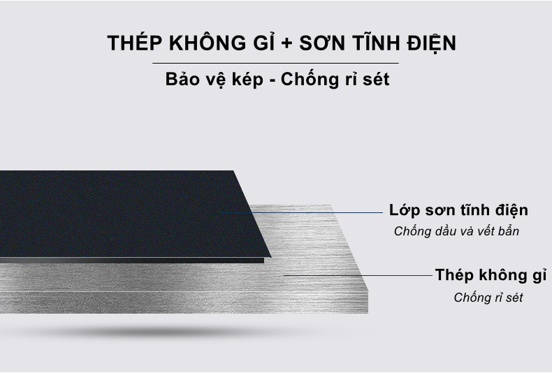 Kệ Để Chén Bát Đa Năng 4 Chân Đứng Mẫu Mới SU300 Có Khay Hứng Nước - Inox 201 Cao Cấp Sơn Tĩnh Điện Đen - Kèm Giá Để Dao, Thớt, Muỗng Đũa, 3 Móc Treo Tiện Lợi