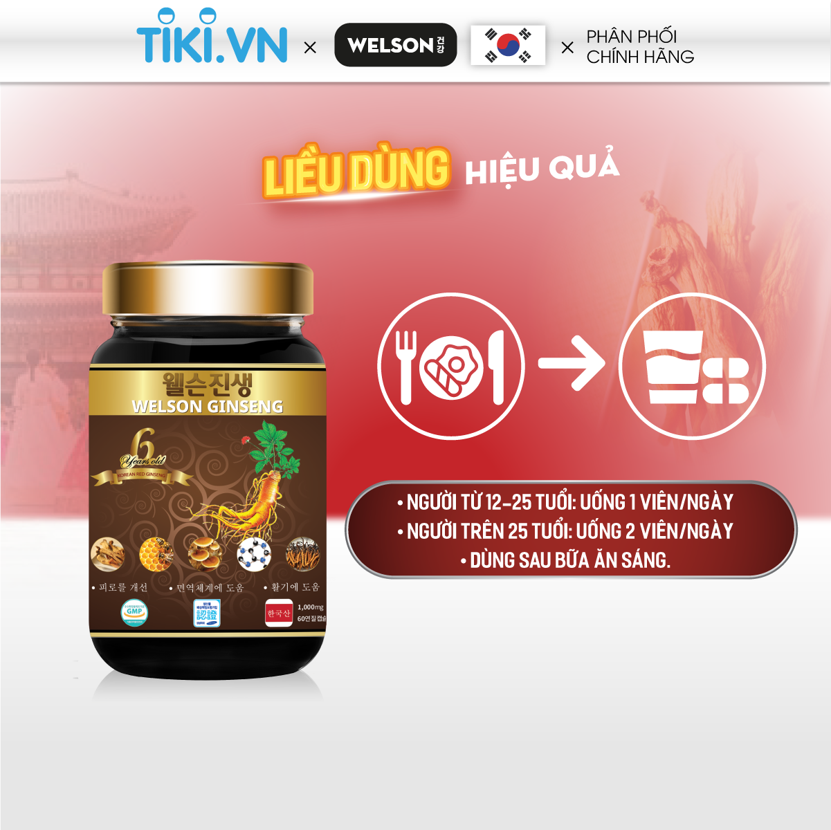 Viên Uống Bồi Bổ Sức Khỏe Từ Hồng Sâm Welson Ginseng hộp 60 viên