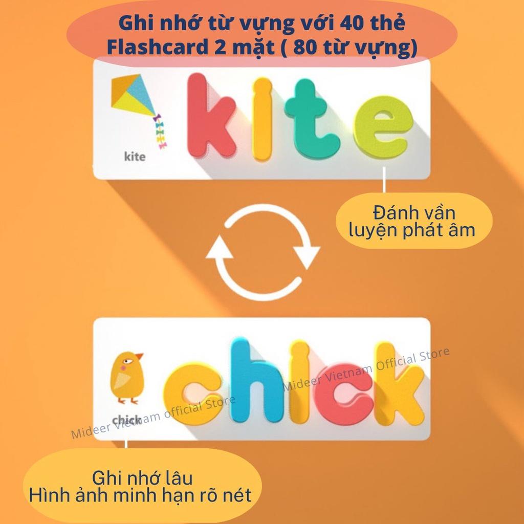 Bảng Chữ Cái Ghép Vần Tiếng Anh Mideer English Spelling Game