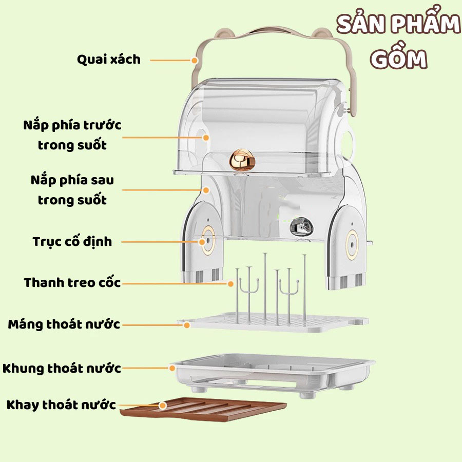 Nubie Hộp Úp Bình Sữa, Giá Úp Bát Ly Cốc Có Nắp Đậy Chống Bụi  Đa Năng, Có Khay Thoát Nước Tiện Lợi., Nhựa PP An Toàn